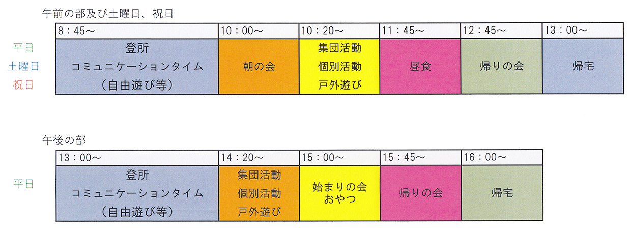 一日の流れ | 児童デイサービス きらりはーと 月寒